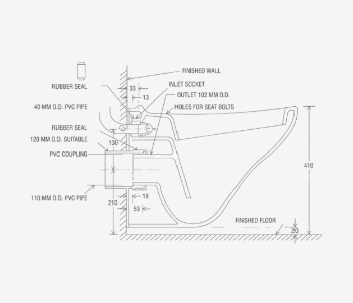Concealed Wall Hung Installation Tips